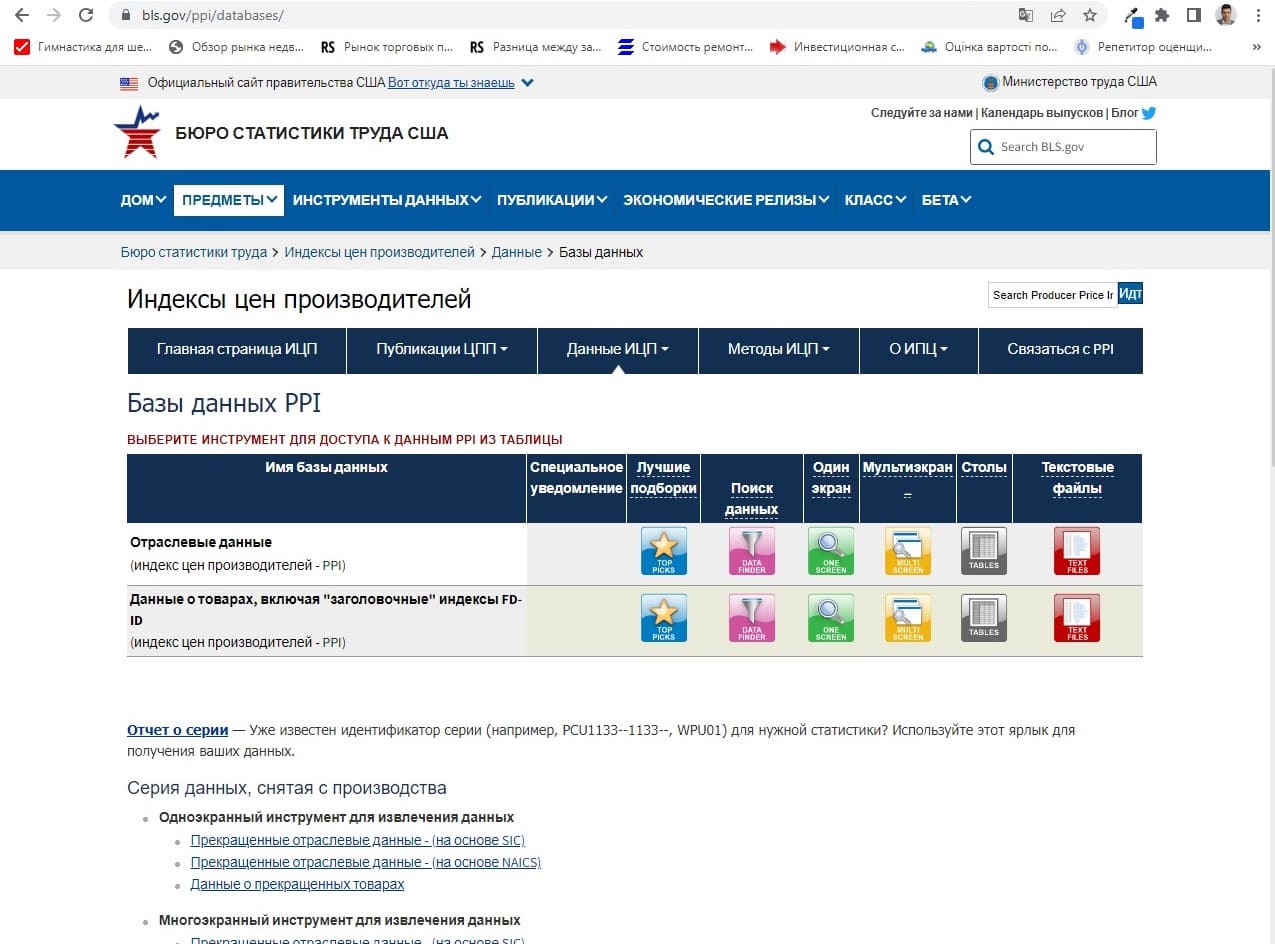 Индексы PPI стран мира • Оценка имущества Киев